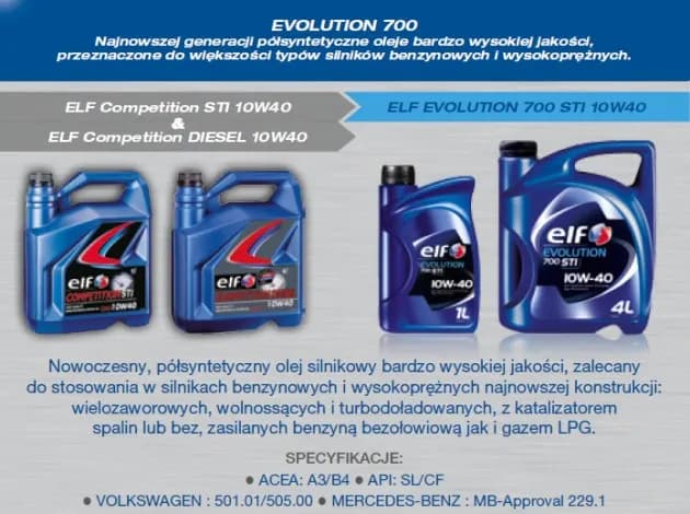 Olej ELF 10W40 do jakich silników? Sprawdź, zanim kupisz!
